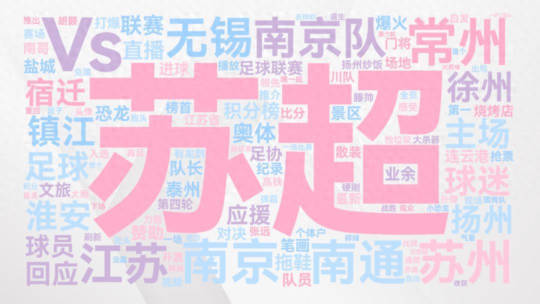 kaiyun-十三太保观察｜“苏超”无弱队，比分内外皆成章